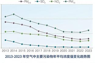 罗伊斯：卸任多特队长是为了传递责任，我当然想参加夏天的欧洲杯