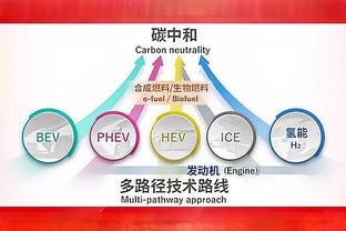 本赛季五大联赛U21球员参与进球榜：帕尔默&贝林厄姆19球并列榜首