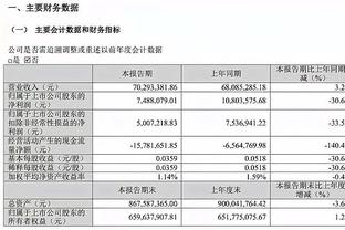 能走多远？失去梅西内马尔巴黎仍进16强，这赛季能取得更好成绩吗