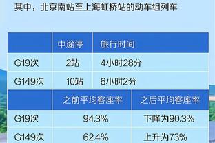 微笑刺客：除非乔丹在电视直播中向我道歉 否则我不会和他说话