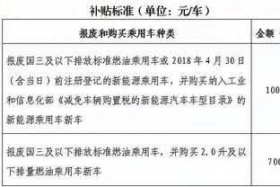 足协公布假赌黑问题举报处理办法：将给予2000至2万不等物质奖励