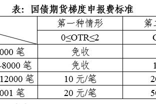 何塞-恩里克：宽萨得到很多赞扬，但他在防守端的表现还不够好